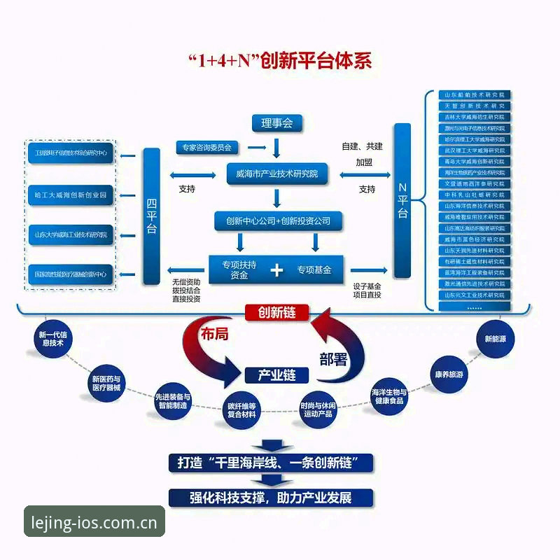 乐竞苹果版用户体验全面解析：从版本迭代看移动电竞平台发展趋势