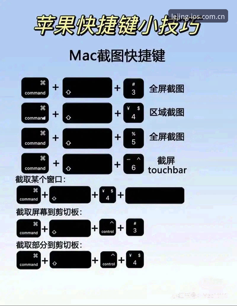 乐竞苹果版下载安装完整指南：从入门到实战操作详解