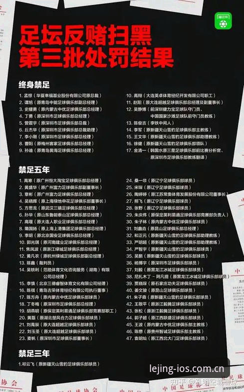 中国足协第三批禁足名单深度解读：乐竞苹果版用户观赛指南